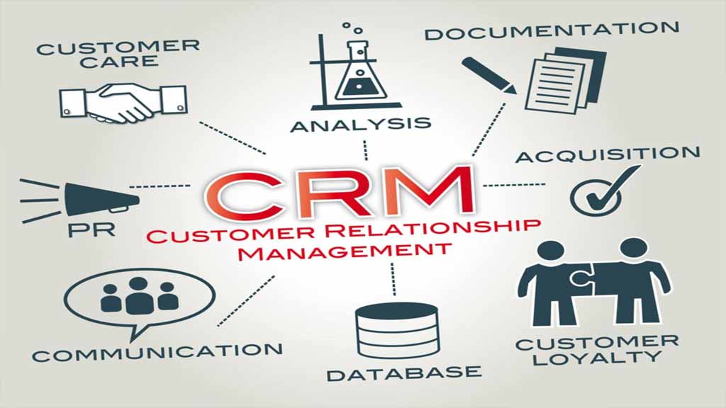 مفهوم CRM چیست؟ [تصویر] 